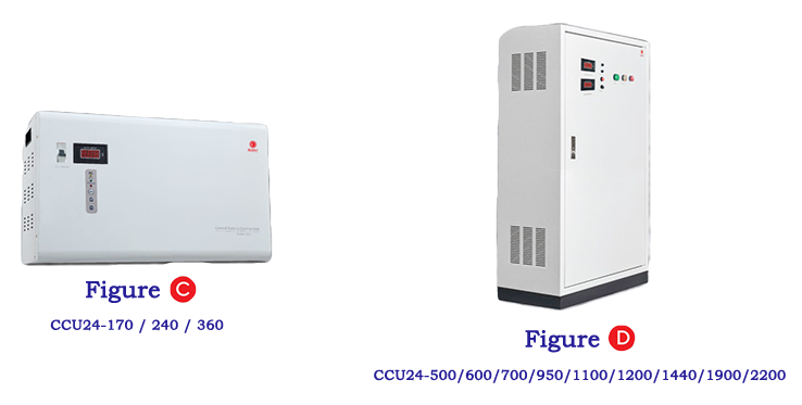 CCU24
